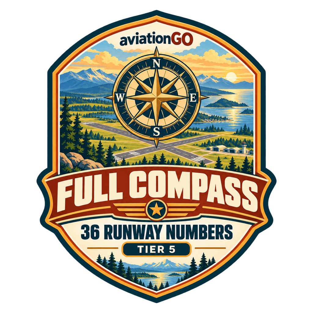 Full Compass badge