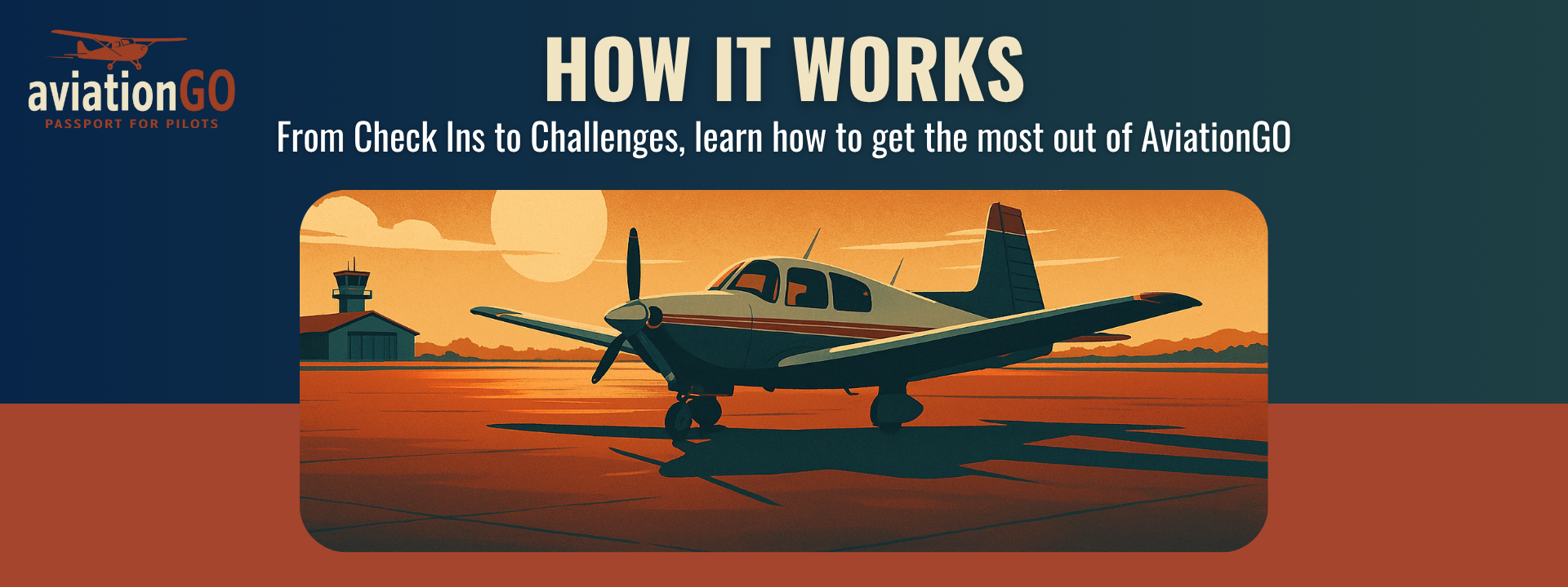How It Works: AviationGO